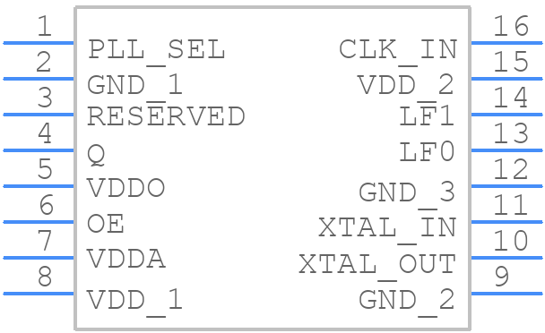 810251AGILF-EXT - Renesas Electronics - PCB symbol