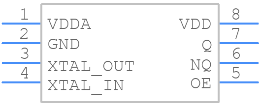 844031BGI-01LFT - Renesas Electronics - PCB symbol