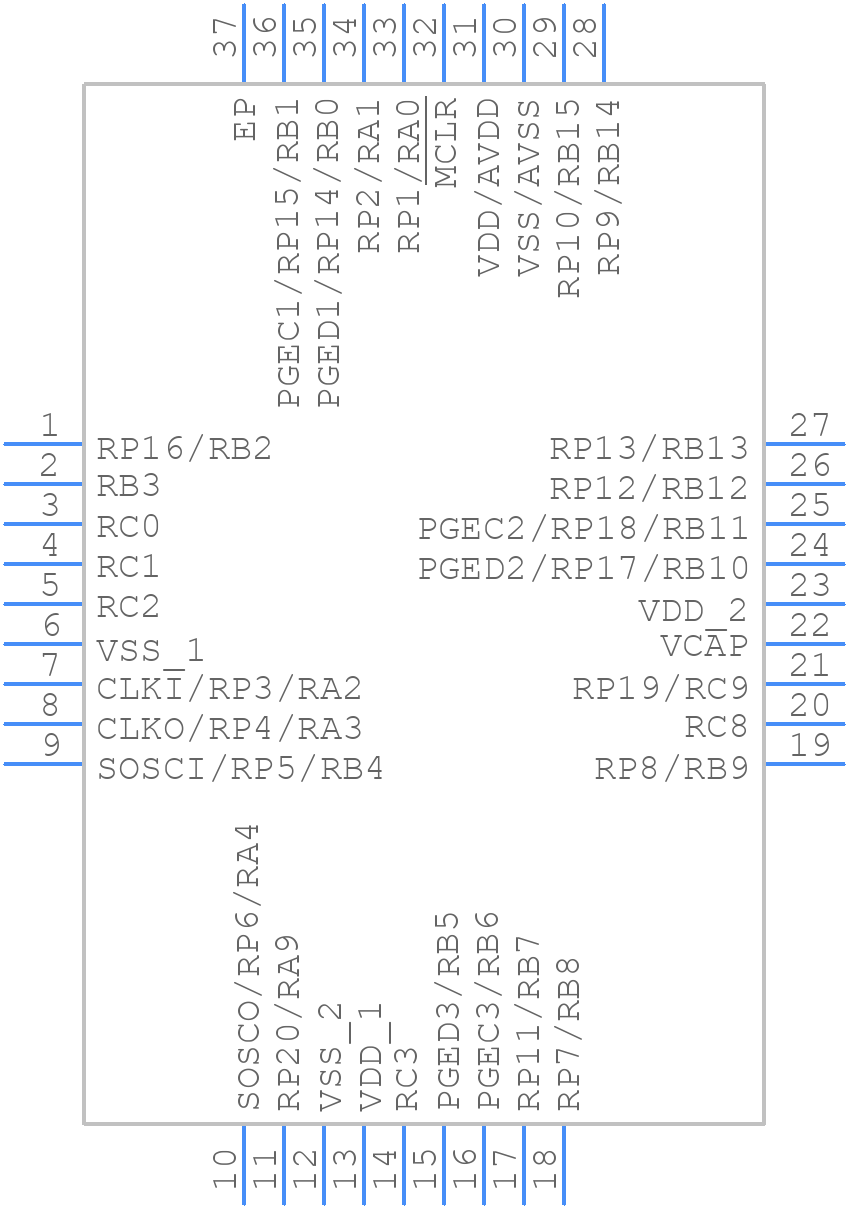 PIC32MM0016GPL036-I/M2 - Microchip - PCB symbol