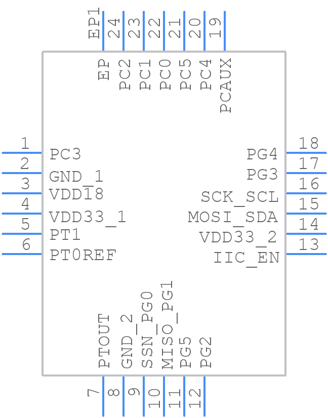 PCAP04-BQFM-24 - ams OSRAM - PCB symbol