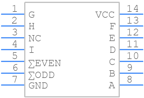 SN74S280NSRE4 - Texas Instruments - PCB symbol