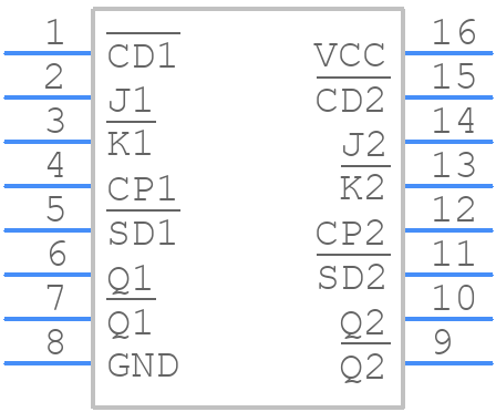 74F109SCX - Texas Instruments - PCB symbol