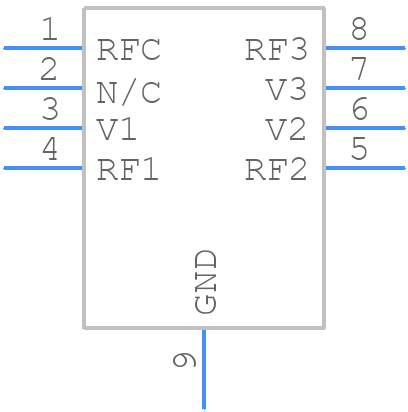 PE42430MLAB-Z - Peregrine Semiconductor - PCB symbol