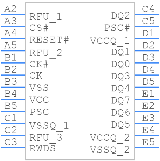 S27KS0641DPBHA020 - Infineon - PCB symbol