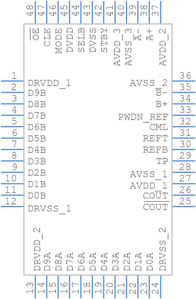 ADS5203IPFBRG4 - Texas Instruments - PCB symbol