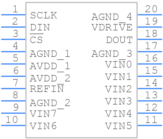 AD7927WYRUZ-REEL7 - Analog Devices - PCB symbol