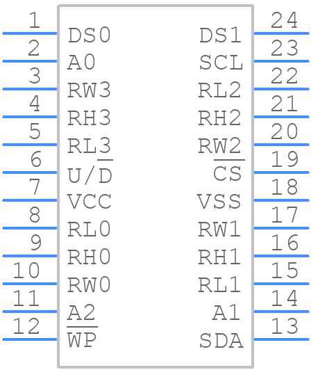 X9252US24IZ-2.7 - Renesas Electronics - PCB symbol