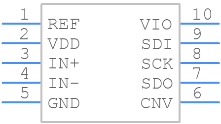 AD7980SRMZ-EP-RL7 - Analog Devices - PCB symbol