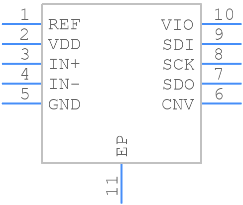 AD7980BCPZ-RL - Analog Devices - PCB symbol