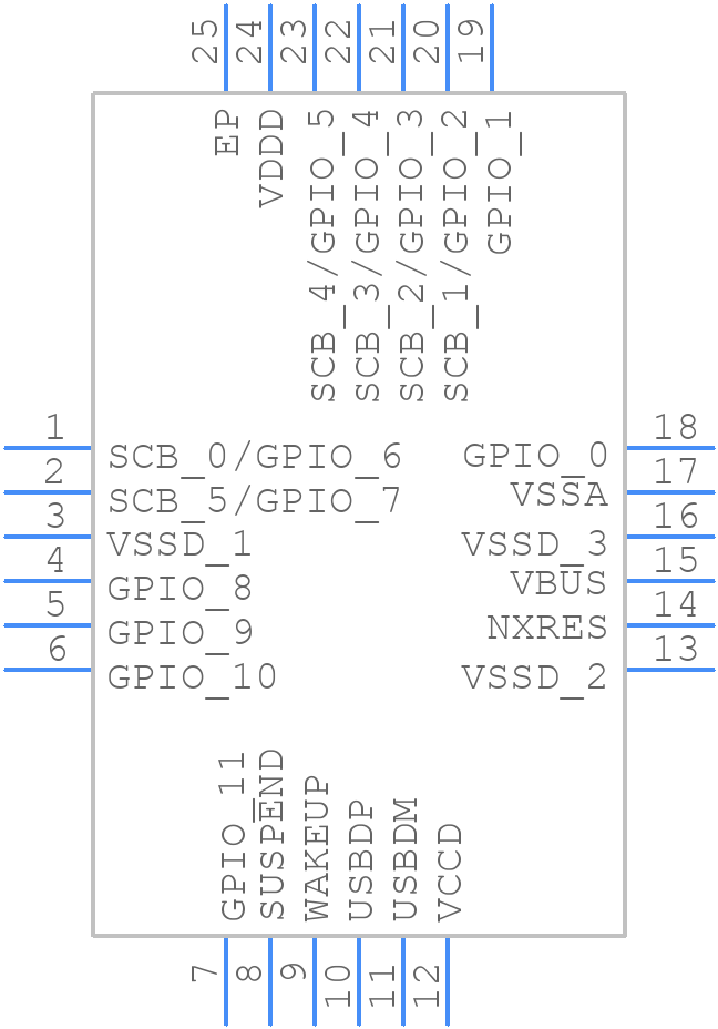 CY7C65211A-24LTXI - Infineon - PCB symbol