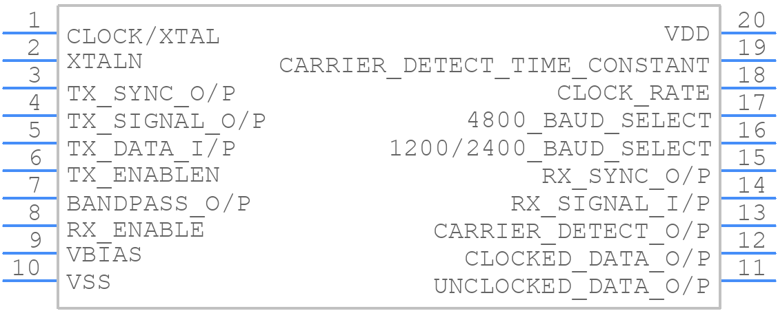 CMX469AD3 - CML Micro - PCB symbol