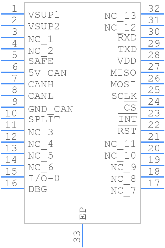 MCZ33905DS3EK - NXP - PCB symbol