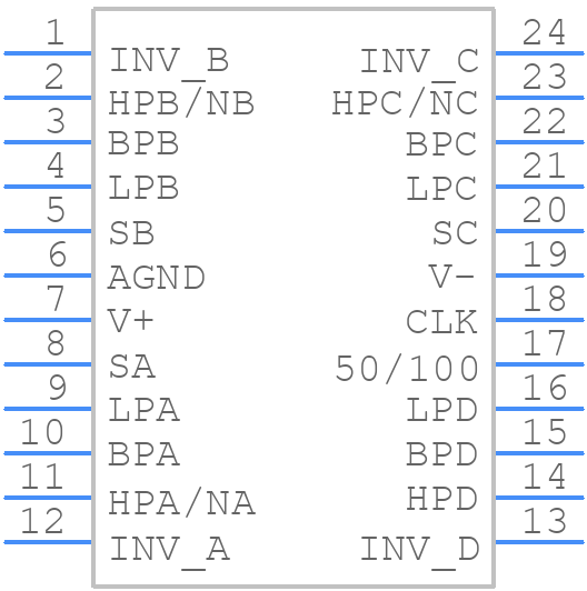 LTC1064CN#PBF - Analog Devices - PCB symbol