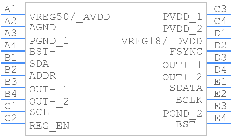 SSM3515CCBZ-R7 - Analog Devices - PCB symbol