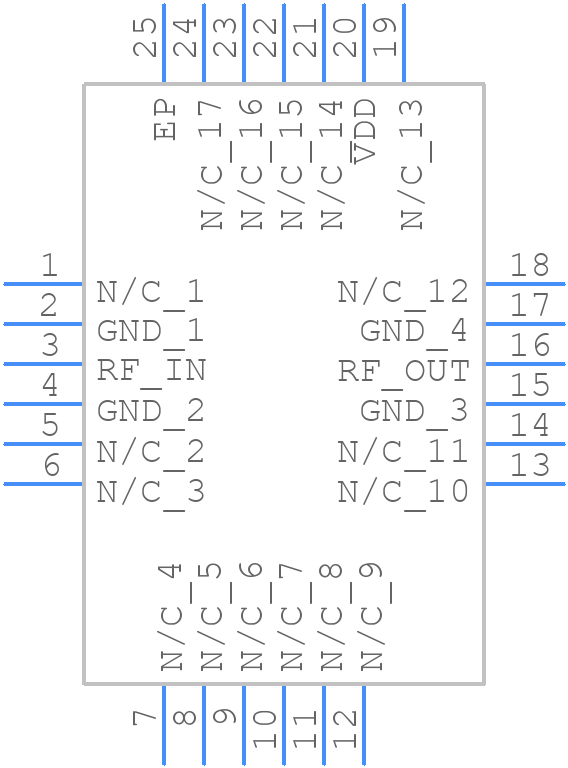 CMD309P4 - Qorvo - PCB symbol