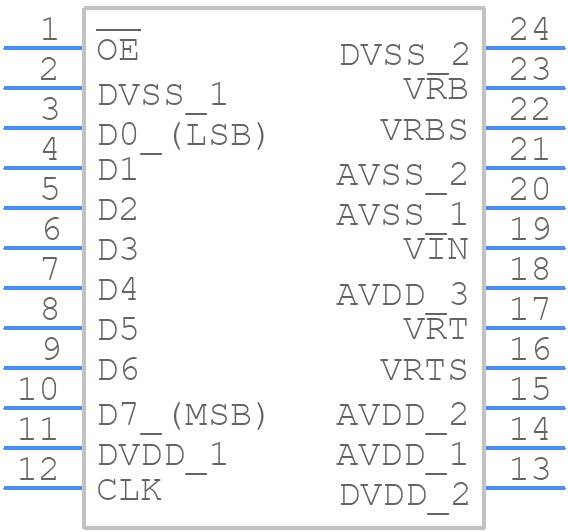 ADC1175CIMTC - Texas Instruments - PCB symbol