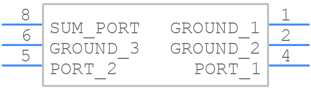 SYPS-2-252+ - Mini-Circuits - PCB symbol