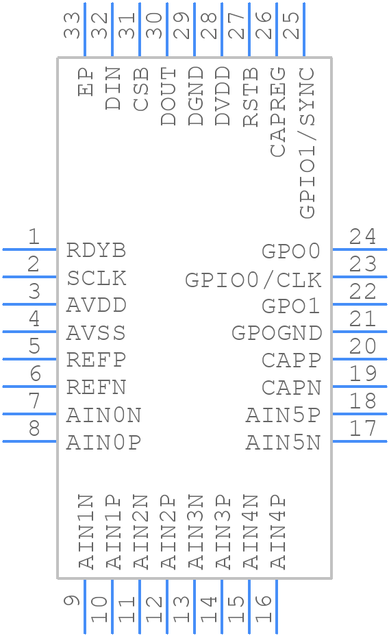 MAX11254ATJ+T - Analog Devices - PCB symbol