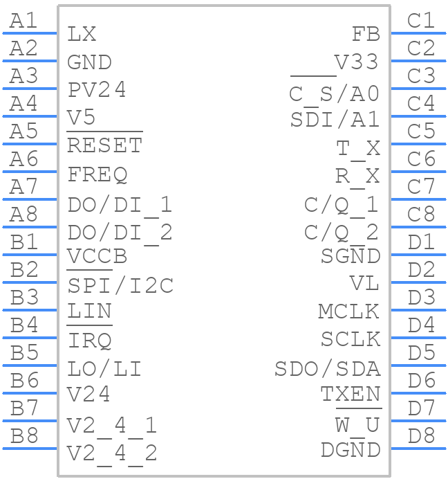 MAX22513AWJ+T - Analog Devices - PCB symbol
