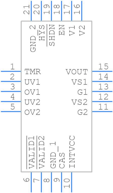 LTC4418IUF#TRPBF - Analog Devices - PCB symbol