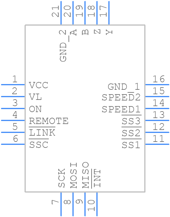 LTC4332CUFD#PBF - Analog Devices - PCB symbol