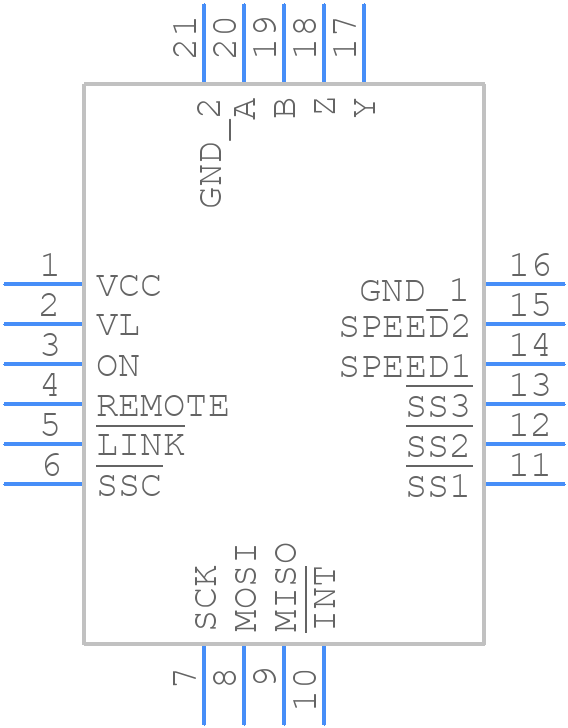 LTC4332IUFD#PBF - Analog Devices - PCB symbol