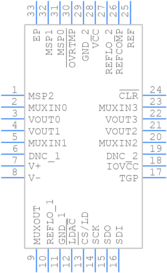 LTC2664HUH-16#PBF - Analog Devices - PCB symbol
