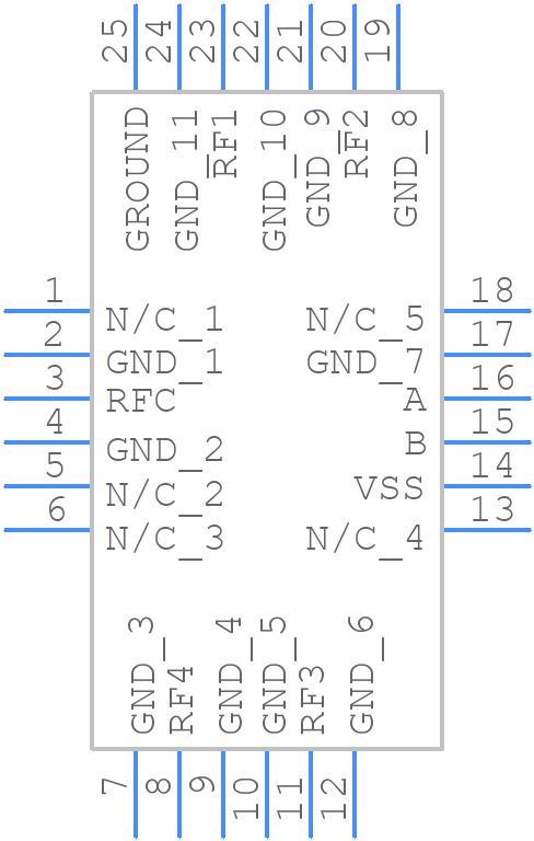 CMD203C4 - Qorvo - PCB symbol