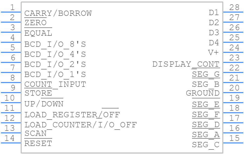 ICM7217AIPI - Analog Devices - PCB symbol