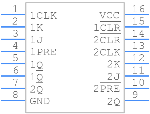SN54LS112AJ - Texas Instruments - PCB symbol