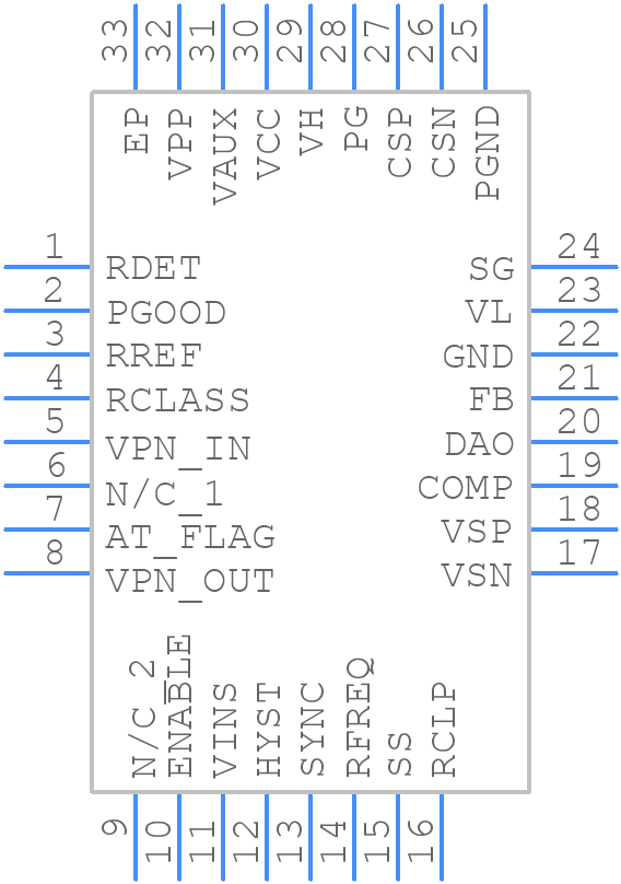 PD70201ILQ-TR - Microchip - PCB symbol