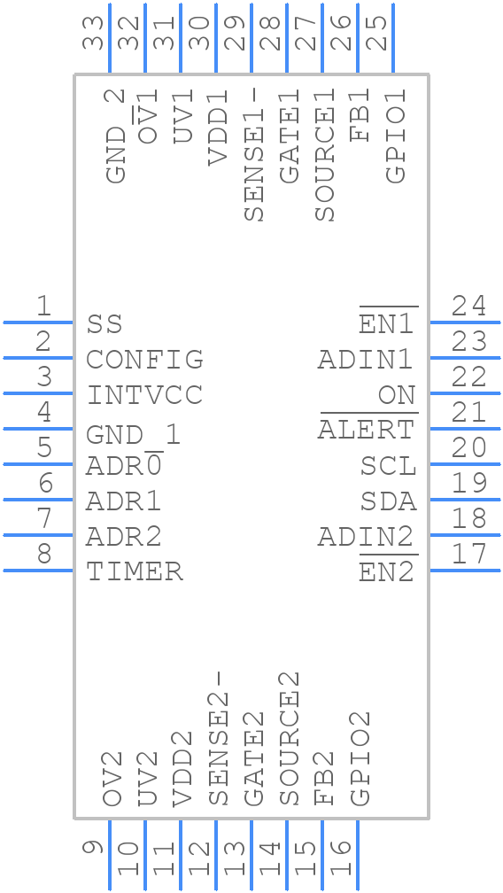 LTC4222IUH#PBF - Analog Devices - PCB symbol