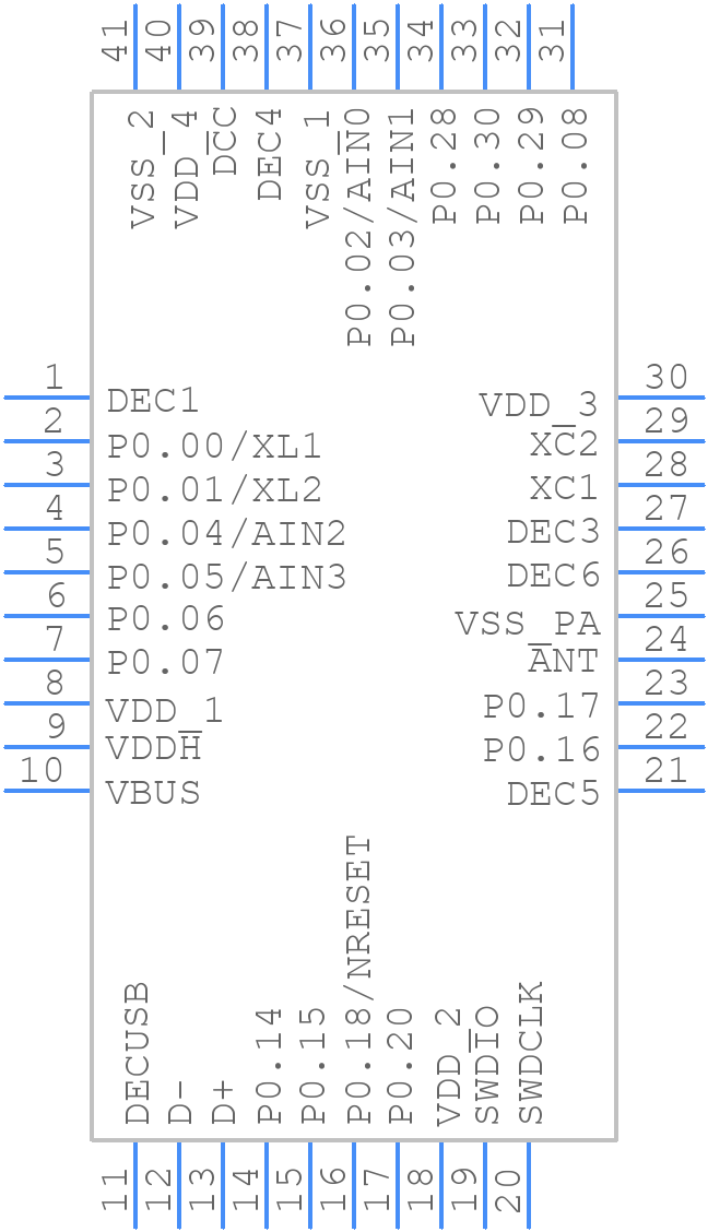 NRF52820-QDAA-R7 - Nordic Semiconductor - PCB symbol