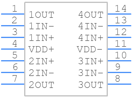 TLC2274QPWRQ1 - Texas Instruments - PCB symbol