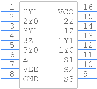 74LV4053PW,118 - Nexperia - PCB symbol