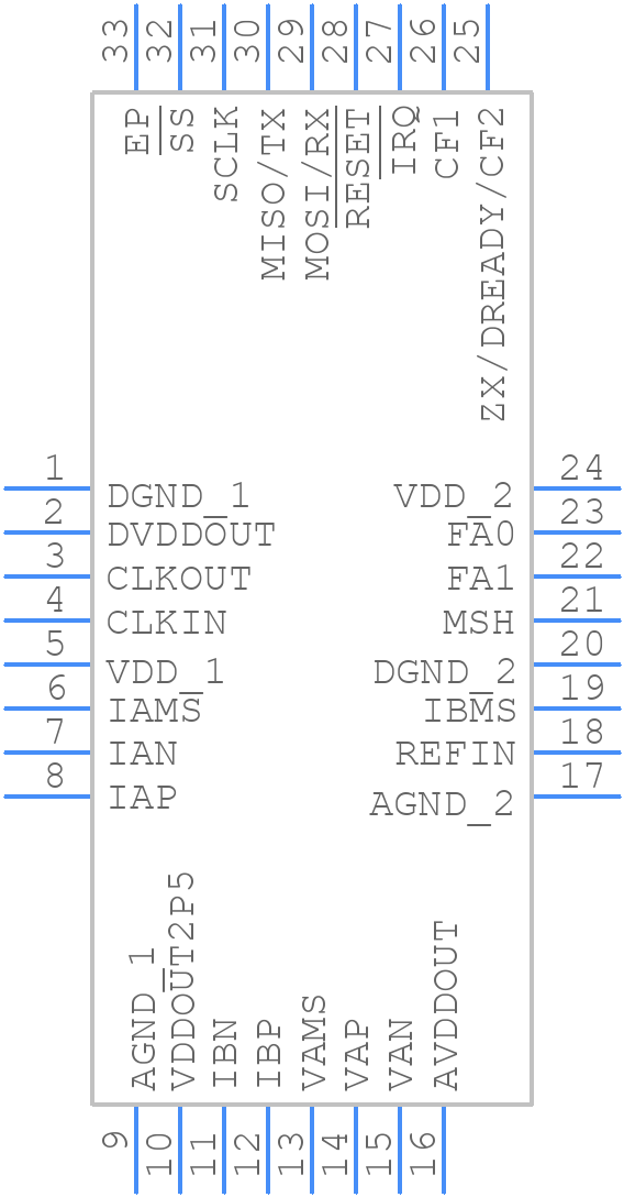 ADE9153AACPZ-RL - Analog Devices - PCB symbol