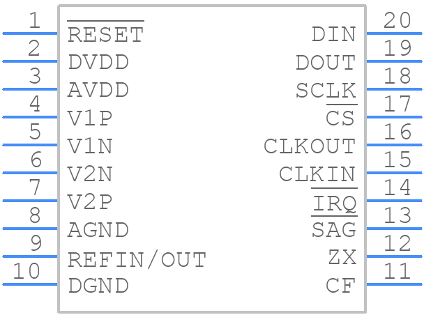 ADE7759ARSZ - Analog Devices - PCB symbol