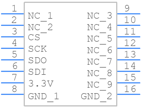 MIKROE-924 - MikroElektronika d.o.o. - PCB symbol
