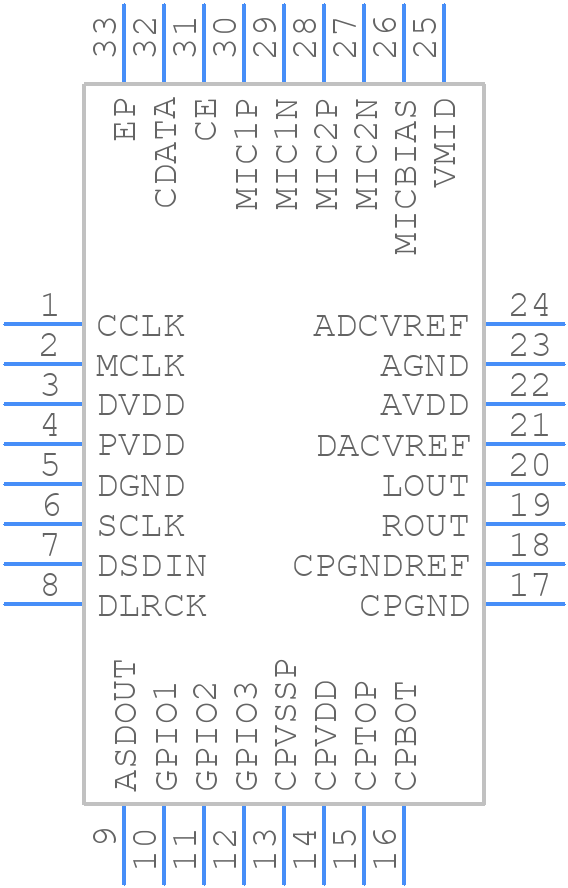 ES8316 - Everest - PCB symbol