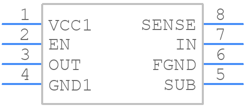 ISO1211D - Texas Instruments - PCB symbol