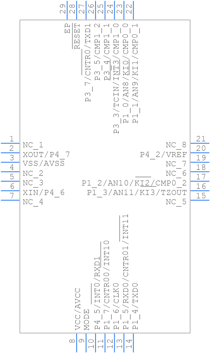 R5F21194NP#U0 - Renesas Electronics - PCB symbol