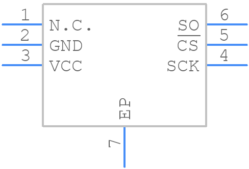 MAX6631MTT+T - Analog Devices - PCB symbol