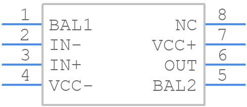 LF411ACN - Texas Instruments - PCB symbol