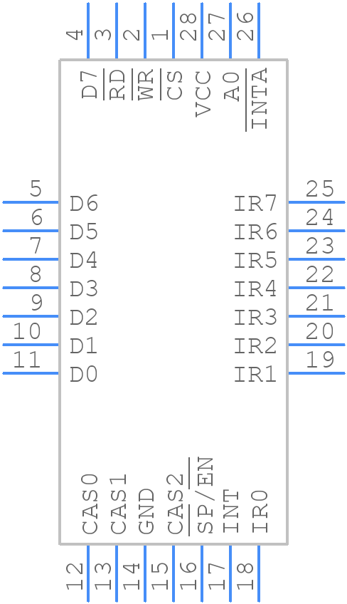 CS82C59A96 - Renesas Electronics - PCB symbol