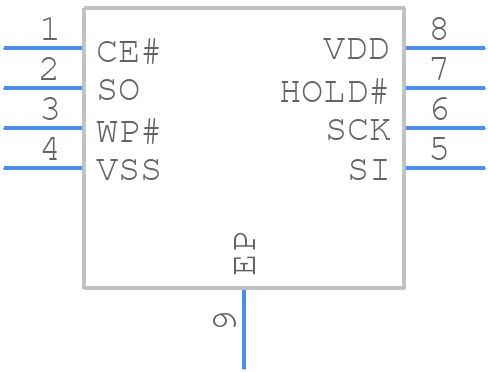 SST25VF010A-33-4I-QAE - Microchip - PCB symbol