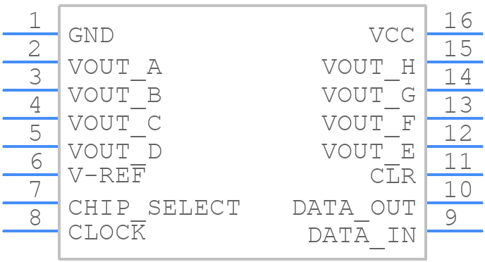 LTC1665CN - Analog Devices - PCB symbol