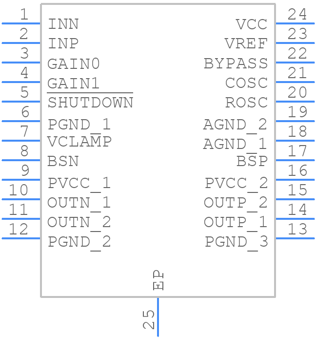 TPA3001D1PWPRG4 - Texas Instruments - PCB symbol