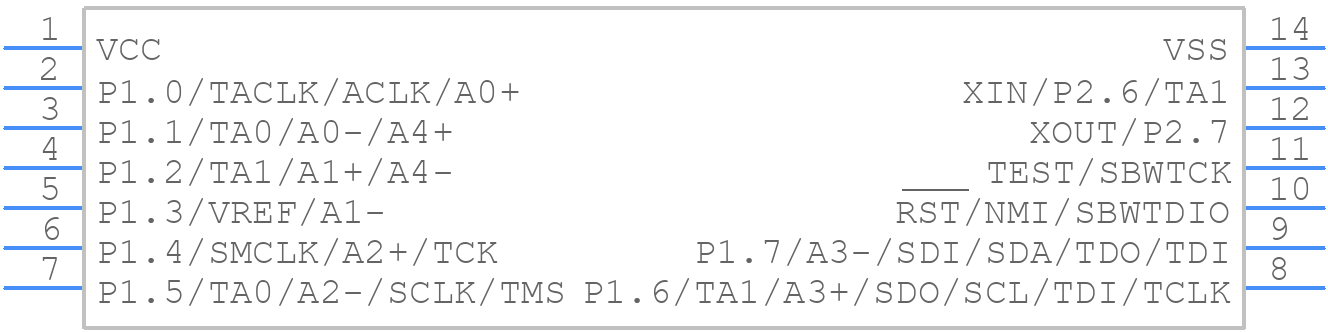 MSP430F2003IPW - Texas Instruments - PCB symbol