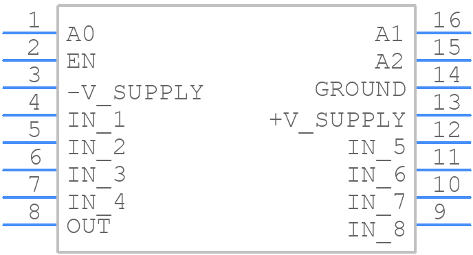 MPC508AU/1KG4 - Texas Instruments - PCB symbol