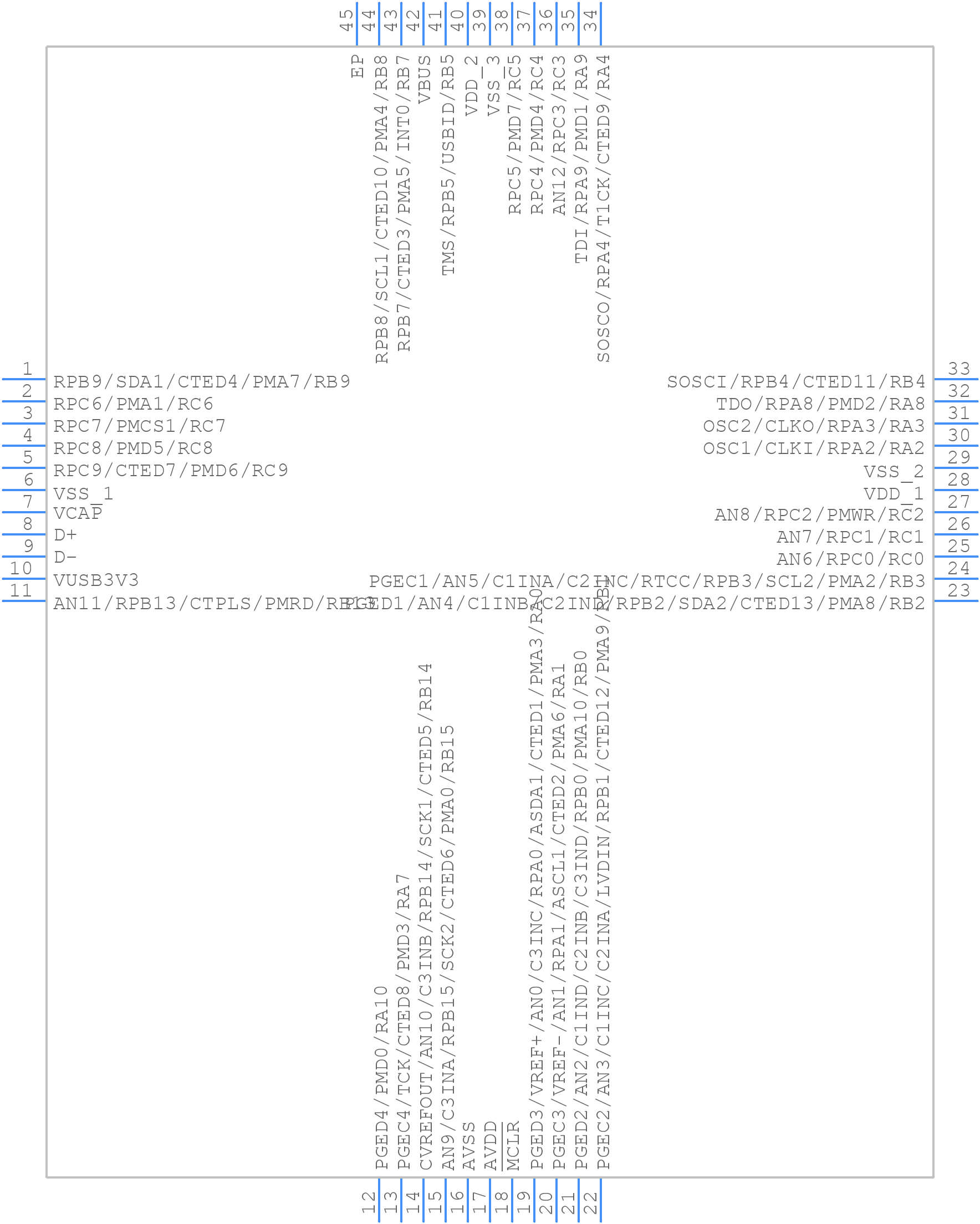 PIC32MX274F256D-I/ML - Microchip - PCB symbol